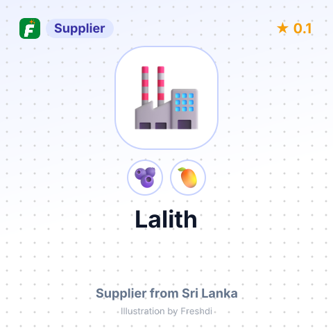 Lalith  – summary card, no photo uploaded yet