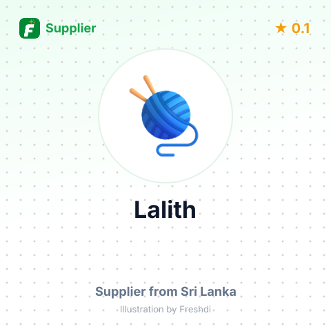 Lalith  – summary card, no photo uploaded yet