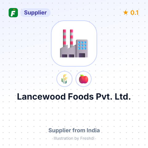 Lancewood Foods Pvt. Ltd.  – summary card, no photo uploaded yet