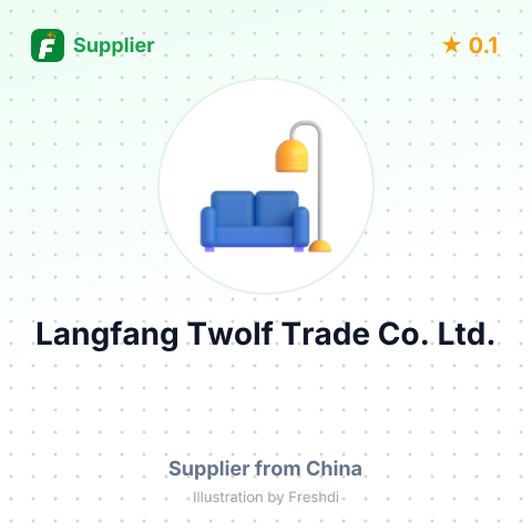 Langfang Twolf Trade Co., Ltd. – summary card, no photo uploaded yet