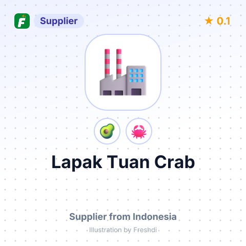 Lapak Tuan Crab  – summary card, no photo uploaded yet