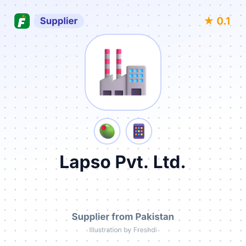 Lapso Pvt. Ltd.  – summary card, no photo uploaded yet