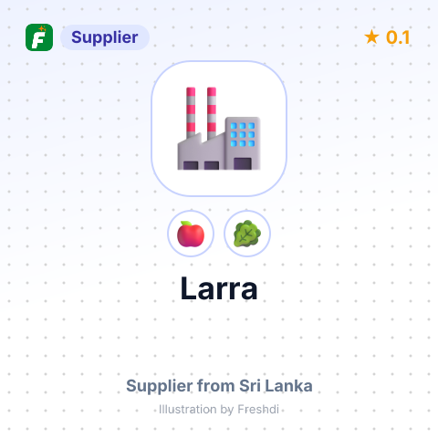Larra  – summary card, no photo uploaded yet