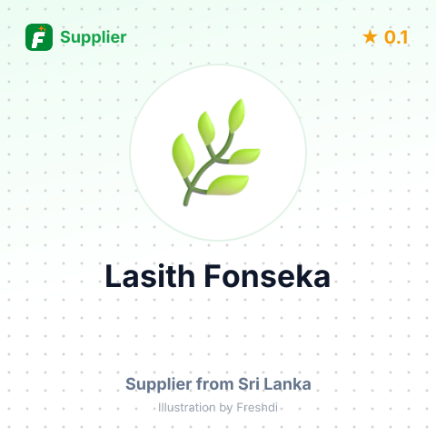 Lasith Fonseka  – summary card, no photo uploaded yet