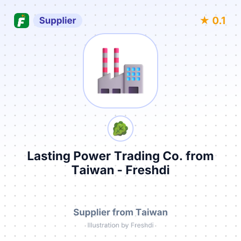 Lasting Power Trading Co.  – summary card, no photo uploaded yet