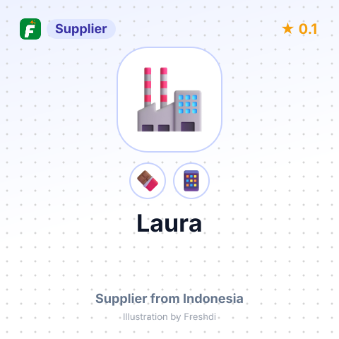 Laura  – summary card, no photo uploaded yet