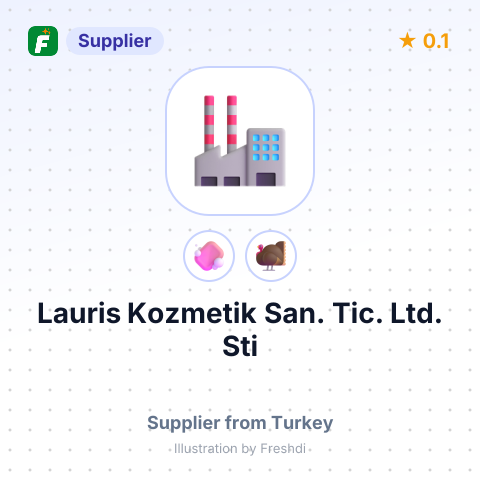 Lauris Kozmetik San. Tic. Ltd. Sti – summary card, no photo uploaded yet