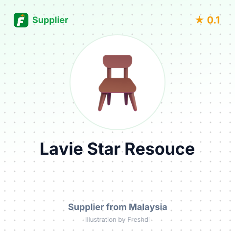 Lavie Star Resouce – summary card, no photo uploaded yet