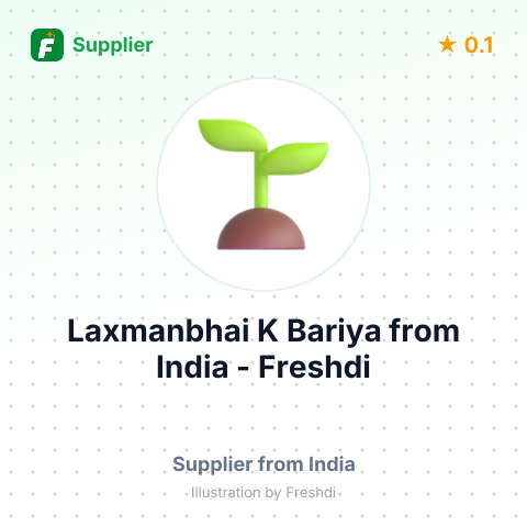 Laxmanbhai K Bariya  – summary card, no photo uploaded yet