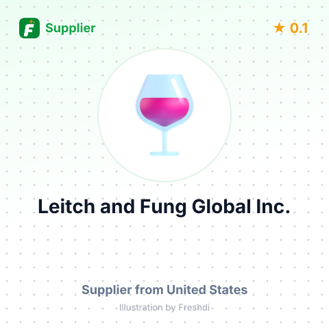 Leitch and Fung Global Inc. – summary card, no photo uploaded yet