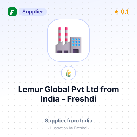 Lemur Global Pvt Ltd  – summary card, no photo uploaded yet