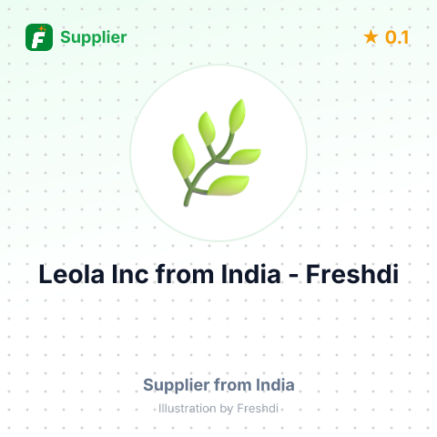 Leola Inc  – summary card, no photo uploaded yet