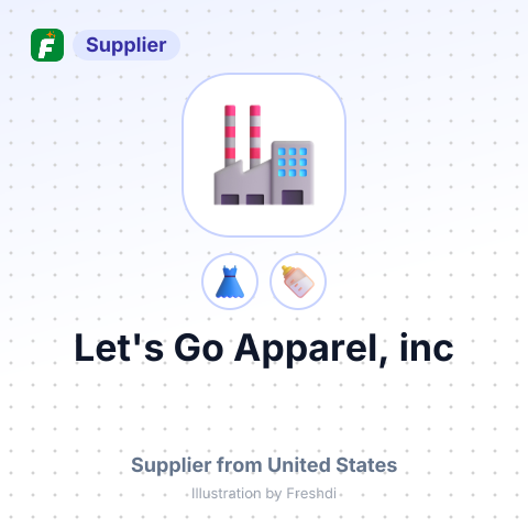 Let's Go Apparel, inc – summary card, no photo uploaded yet
