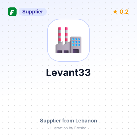 Levant33 – summary card, no photo uploaded yet