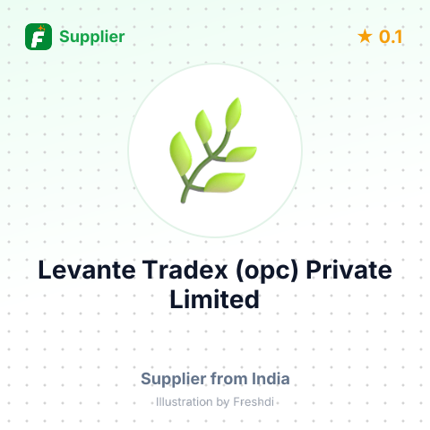 Levante Tradex (opc) Private Limited  – summary card, no photo uploaded yet