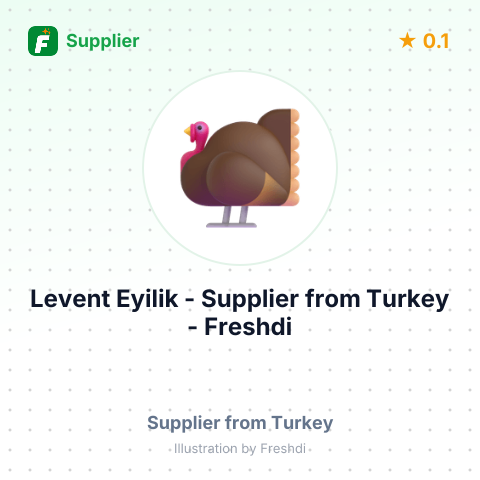 Levent Eyilik  – summary card, no photo uploaded yet