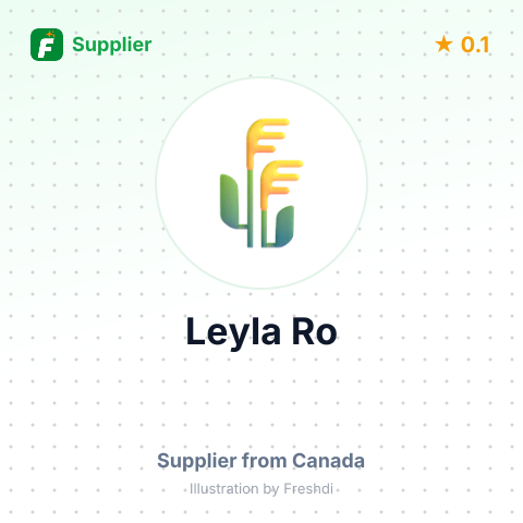 Leyla Ro – summary card, no photo uploaded yet