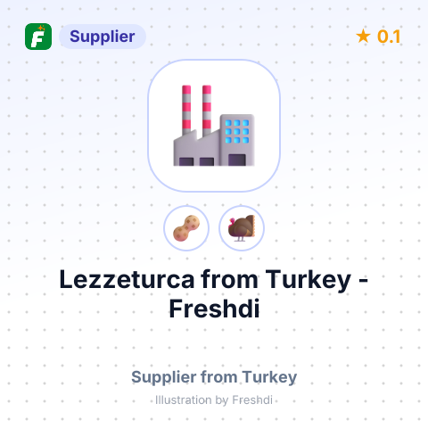 Lezzeturca  – summary card, no photo uploaded yet