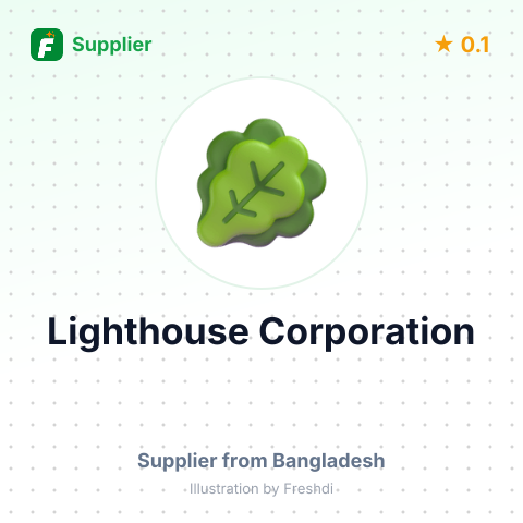 Lighthouse Corporation – summary card, no photo uploaded yet