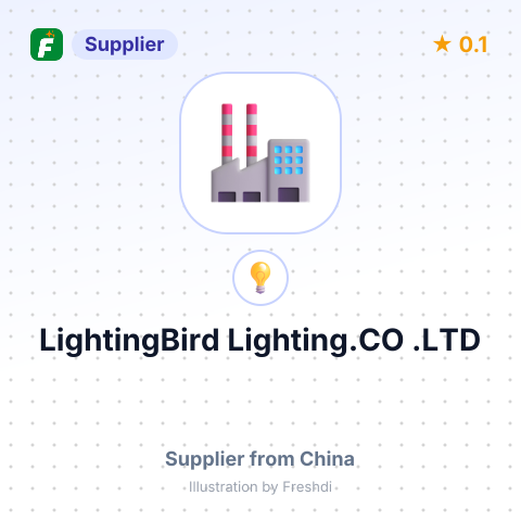 LightingBird Lighting.CO, .LTD – summary card, no photo uploaded yet