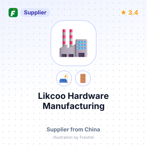 Likcoo Hardware Manufacturing – summary card, no photo uploaded yet