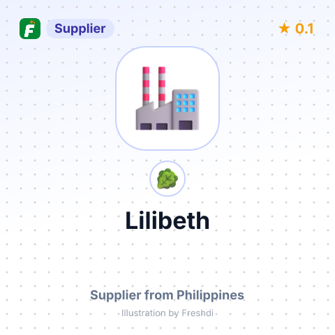 Lilibeth  – summary card, no photo uploaded yet