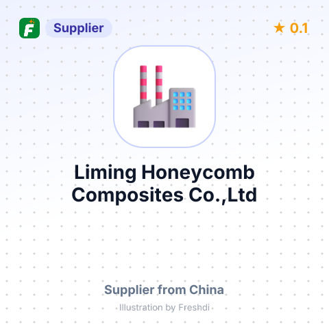 Liming Honeycomb Composites Co.,Ltd – summary card, no photo uploaded yet