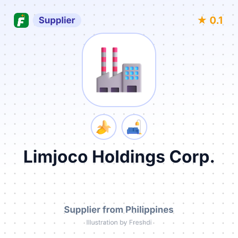 Limjoco Holdings Corp.  – summary card, no photo uploaded yet