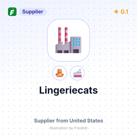 Lingeriecats – summary card, no photo uploaded yet