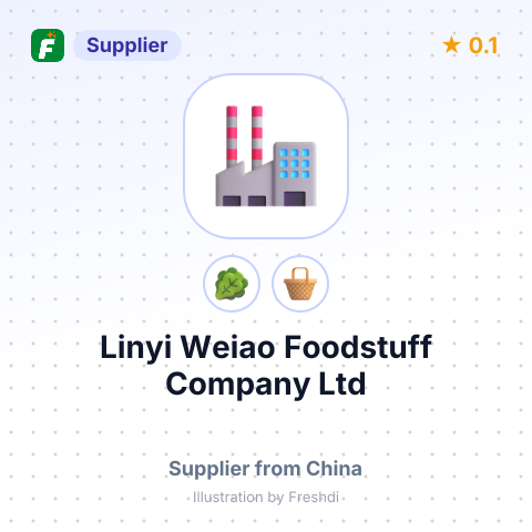 Linyi Weiao Foodstuff Company Ltd – summary card, no photo uploaded yet