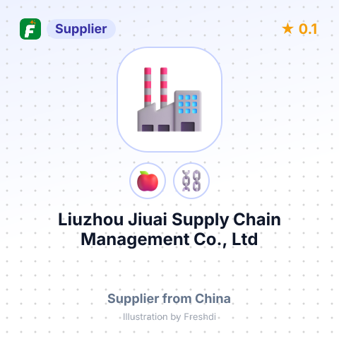 Liuzhou Jiuai Supply Chain Management Co., Ltd  – summary card, no photo uploaded yet