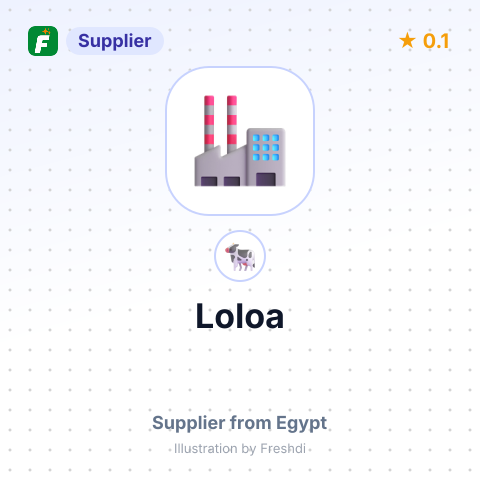 Loloa  – summary card, no photo uploaded yet