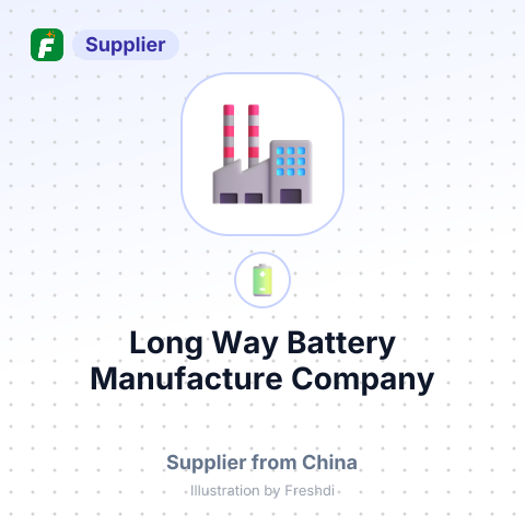 Long Way Battery Manufacture Company – summary card, no photo uploaded yet