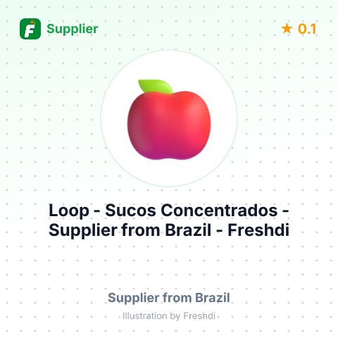 Loop - Sucos Concentrados  – summary card, no photo uploaded yet