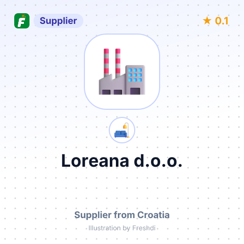 Loreana d.o.o. – summary card, no photo uploaded yet