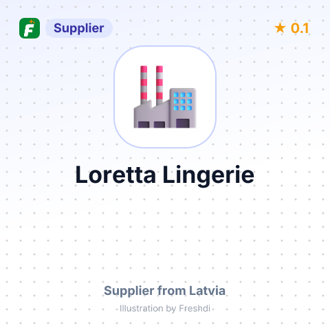 Loretta Lingerie – summary card, no photo uploaded yet