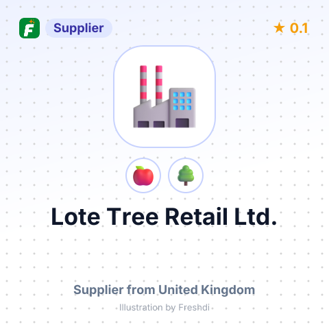 Lote Tree Retail Ltd.  – summary card, no photo uploaded yet