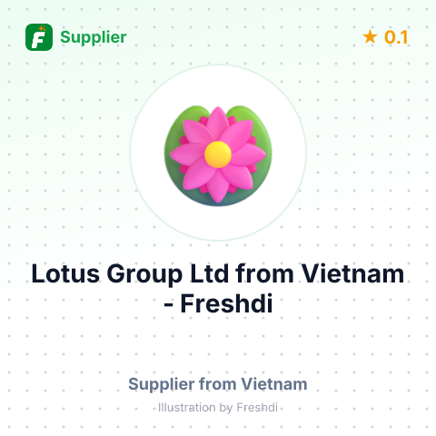 Lotus Group Ltd  – summary card, no photo uploaded yet
