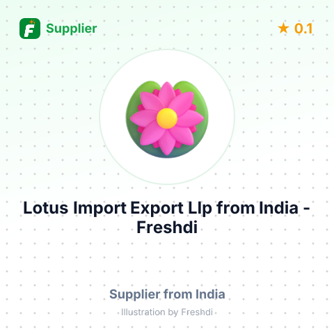 Lotus Import Export Llp  – summary card, no photo uploaded yet