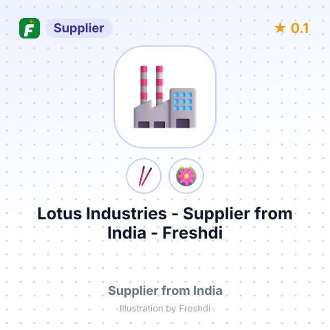 Lotus Industries  – summary card, no photo uploaded yet
