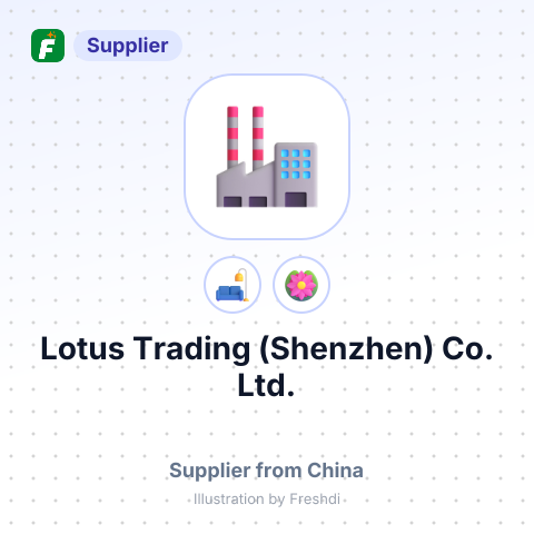 Lotus Trading (Shenzhen) Co., Ltd. – summary card, no photo uploaded yet