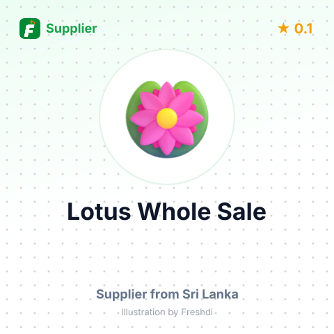 Lotus Whole Sale  – summary card, no photo uploaded yet