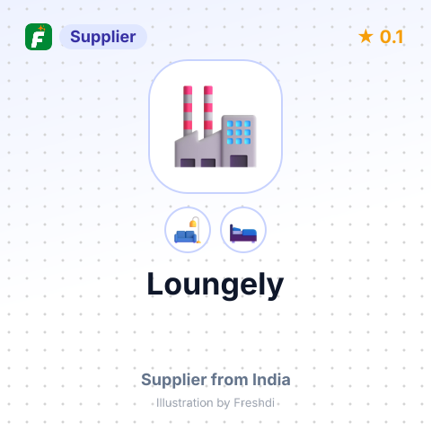Loungely – summary card, no photo uploaded yet