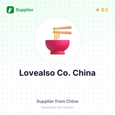 Lovealso Co. China  – summary card, no photo uploaded yet
