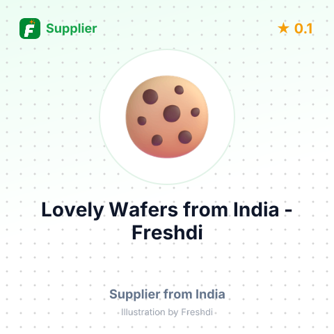 Lovely Wafers  – summary card, no photo uploaded yet