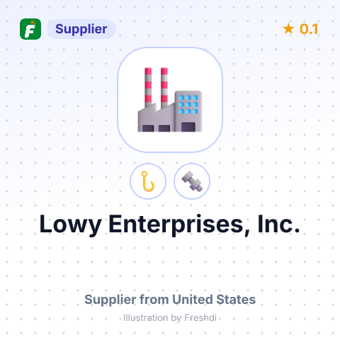 Lowy Enterprises, Inc. – summary card, no photo uploaded yet