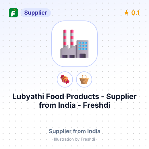 Lubyathi Food Products  – summary card, no photo uploaded yet