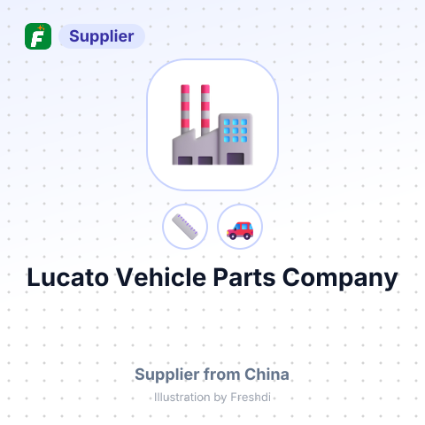 Lucato Vehicle Parts Company – summary card, no photo uploaded yet