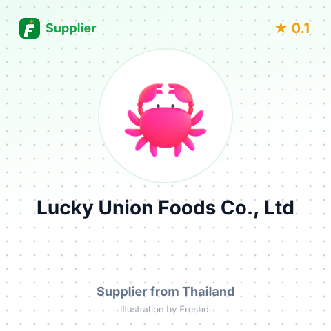 Lucky Union Foods Co., Ltd – summary card, no photo uploaded yet