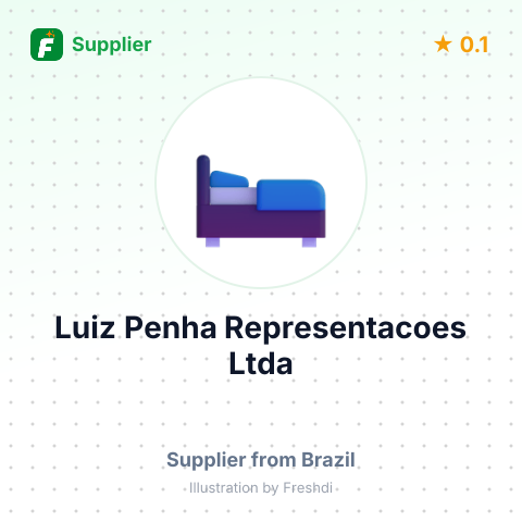 Luiz Penha Representacoes Ltda – summary card, no photo uploaded yet